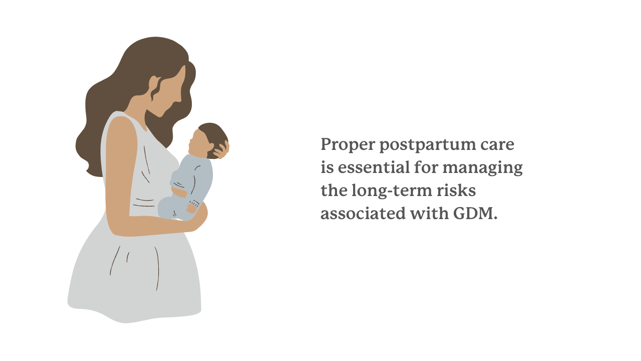 proper postpartum care is essential for managing the long-term risks of GDM